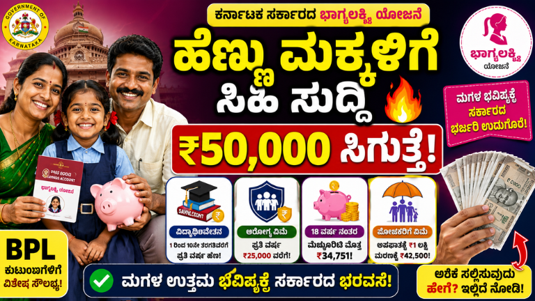 PMSS Scholarship 2026 : ವಿದ್ಯಾರ್ಥಿಗಳಿಗೆ ತಿಂಗಳಿಗೆ ₹3,000 ವಿದ್ಯಾರ್ಥಿವೇತನ – ಅರ್ಜಿ ಹೇಗೆ ಸಲ್ಲಿಸಬೇಕು?