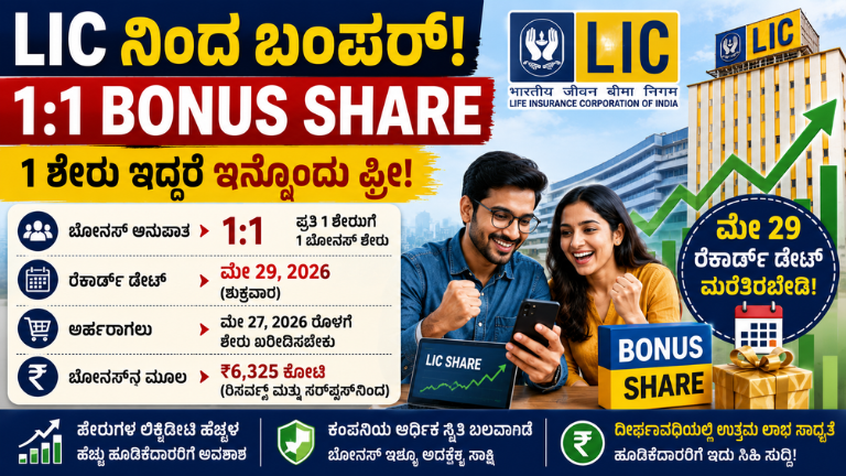 LIC Bonus Share 2026 1 ಷೇರು ಇದ್ದರೆ ಇನ್ನೊಂದು ಫ್ರೀ! ಮೇ 29 ರೆಕಾರ್ಡ್ ಡೇಟ್_ಗೂ ಮೊದಲು ತಿಳಿಯಲೇಬೇಕಾದ ಮಾಹಿತಿ
