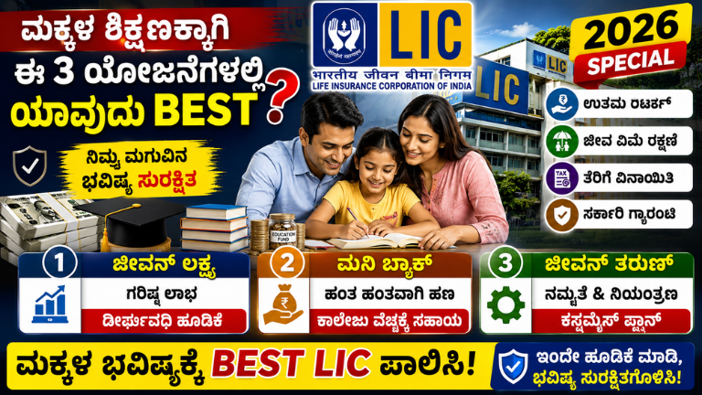 ಮಕ್ಕಳ ಭವಿಷ್ಯಕ್ಕಾಗಿ LIC ಯಾವ ಯೋಜನೆ ಬೆಸ್ಟ್? ಜೀವನ್ ಲಕ್ಷ್ಯ, ನ್ಯೂ ಚಿಲ್ಡ್ರನ್ ಮನಿ ಬ್ಯಾಕ್ ಮತ್ತು ಜೀವನ್ ತರುಣ್ ಯೋಜನೆಗಳ ಲಾಭ, ರಿಟರ್ನ್, ಹೋಲಿಕೆ ಮತ್ತು ಯಾವ ಪ್ಲಾನ್ ಸೂಕ್ತ ಎಂಬ ಸಂಪೂರ್ಣ ಮಾಹಿತಿ ಇಲ್ಲಿದೆ.
