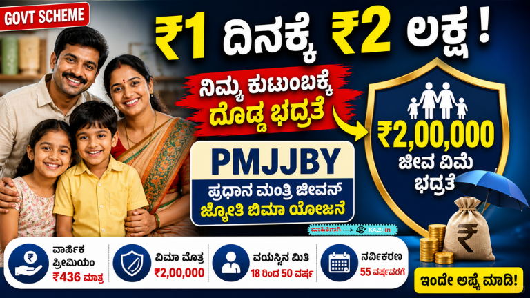 ₹1 ದಿನಕ್ಕೆ ಉಳಿಸಿದ್ರೆ ಕುಟುಂಬಕ್ಕೆ ₹2 ಲಕ್ಷ! PMJJBY ಯೋಜನೆ ಬಗ್ಗೆ ತಿಳಿದ್ರೆ ಇವತ್ತೇ ಅಪ್ಲೈ ಮಾಡ್ತೀರಾ