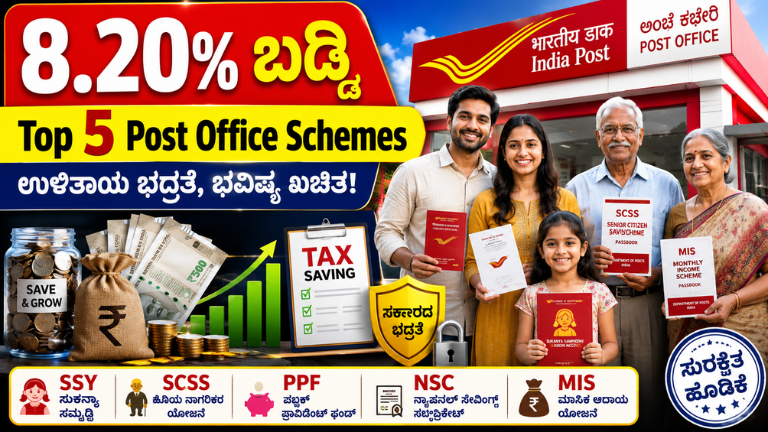 ಪೋಸ್ಟ್ ಆಫೀಸ್_ನ ಟಾಪ್ 5 ಉಳಿತಾಯ ಯೋಜನೆಗಳು 8.20% ವರೆಗೆ ಬಡ್ಡಿ, ತೆರಿಗೆ ವಿನಾಯಿತಿಯೂ ಲಭ್ಯ!